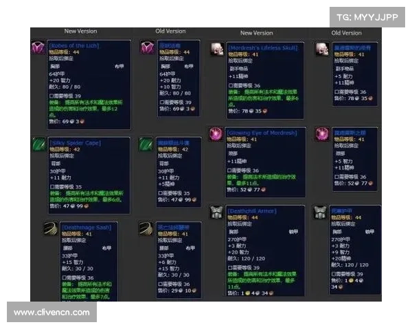 魔兽世界团长装备信息记录方法